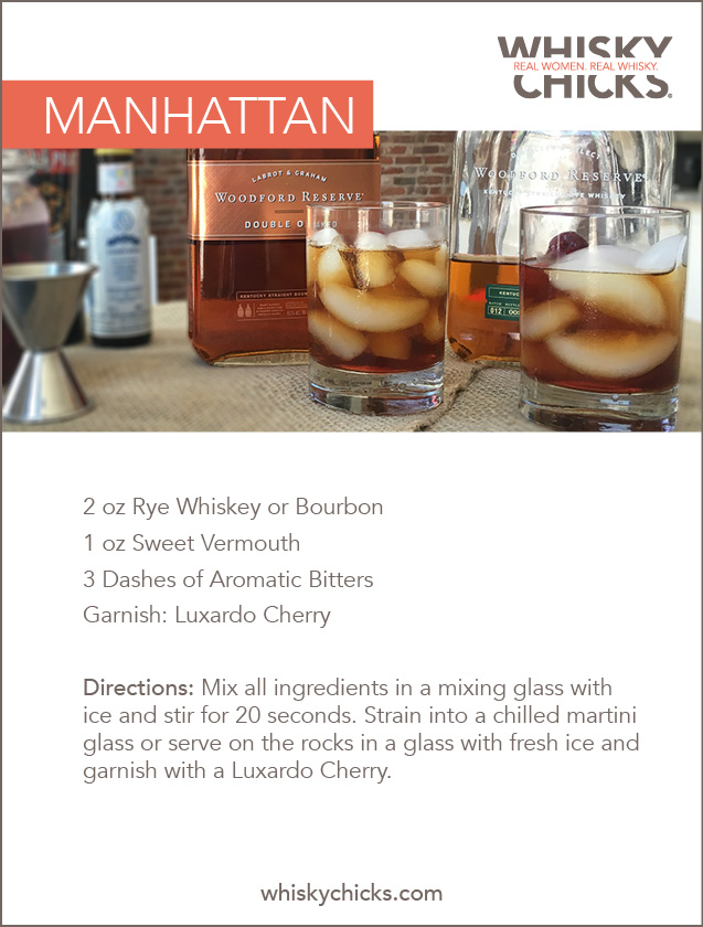 The Manhattan Project Whisky Chicks 